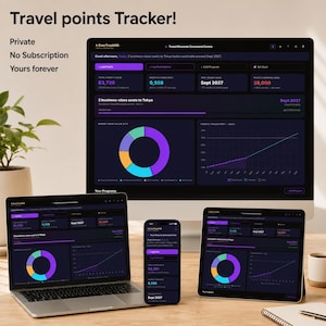 May include: A digital travel points tracker dashboard displayed on a desktop monitor, a laptop, a smartphone, and a tablet. The dark-themed interface features purple accents, a circular chart, a line graph, and text including Travel points Tracker.
