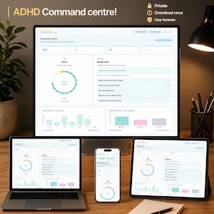 May include: A digital dashboard displayed on a laptop, smartphone, tablet, and desktop monitor. The screens show data visualizations and text, with the words "ADHD Command centre!" at the top. The devices are arranged on a wooden surface.