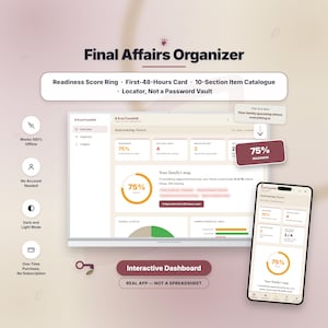 Op de afbeelding: Een digitaal Final Affairs Organizer dashboard weergegeven op een laptop- en smartphonescherm. De interface bevat een 75% gereedheidsscore-ring, een catalogus met 10 secties en een familiekaart. Tekst: "Works 100% Offline", "No Account Needed", "Real App - Not a Spreadsheet".