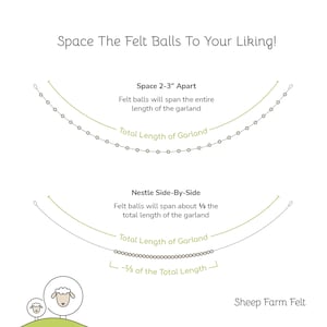 May include: Diagram showing two ways to space felt balls on a garland. The first option shows the balls spaced 2-3 inches apart, spanning the entire length of the garland. The second option shows the balls nestled side-by-side, spanning about half the length of the garland. The text "Space The Felt Balls To Your Liking!" is at the top of the diagram. The text "Sheep Farm Felt" is at the bottom of the diagram.