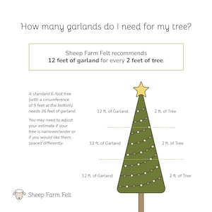 May include: A green Christmas tree with white and brown lights, decorated with garland. The image shows how much garland is needed for every 2 feet of tree height. The text reads "Sheep Farm Felt recommends 12 feet of garland for every 2 feet of tree."