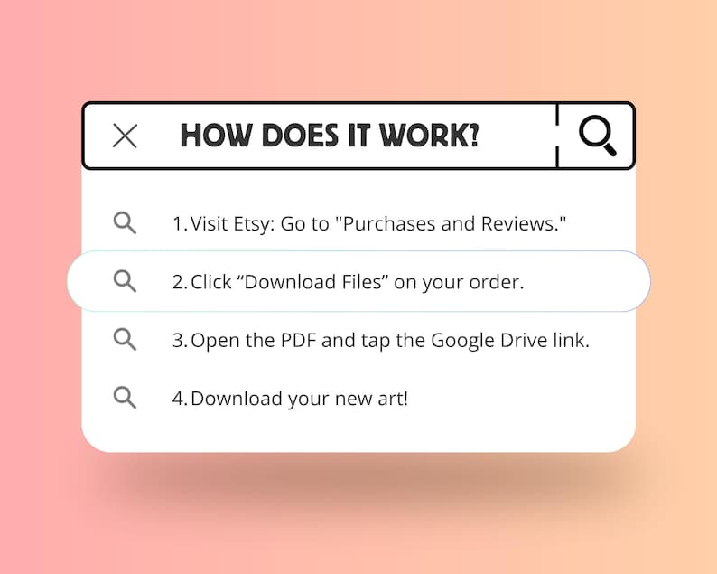 May include: A white search bar graphic with the text HOW DOES IT WORK? followed by four steps: 1. Visit Etsy: Go to Purchases and Reviews. 2. Click Download Files on your order. 3. Open the PDF and tap the Google Drive link. 4. Download your new art.