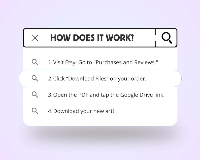 May include: A white rectangular graphic with rounded corners featuring a search bar at the top labeled HOW DOES IT WORK? followed by a numbered list: 1. Visit Etsy: Go to Purchases and Reviews. 2. Click Download Files on your order. 3. Open the PDF and tap the Google Drive link. 4. Download your new art!