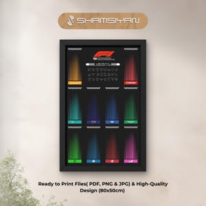 May include: A framed Formula 1 poster with a black background. The poster features colorful vertical light trails and team logos. The text "FIA Formula One World Championship" is at the top. The poster's dimensions are 80x50cm.