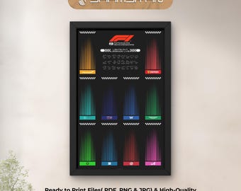 Fond d'écran de voiture de course F1 Speed Champions 80 x 50 cm Fichiers PNG, PDF et JPG en téléchargement numérique