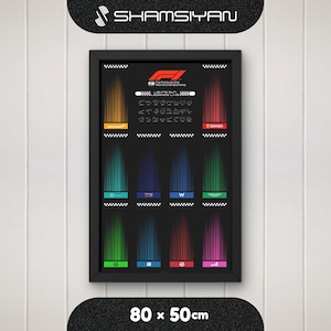 F1スピードチャンピオンレースカーディスプレイ背景 80 x 50 cm PNG、PDF、JPGファイル デジタルダウンロード