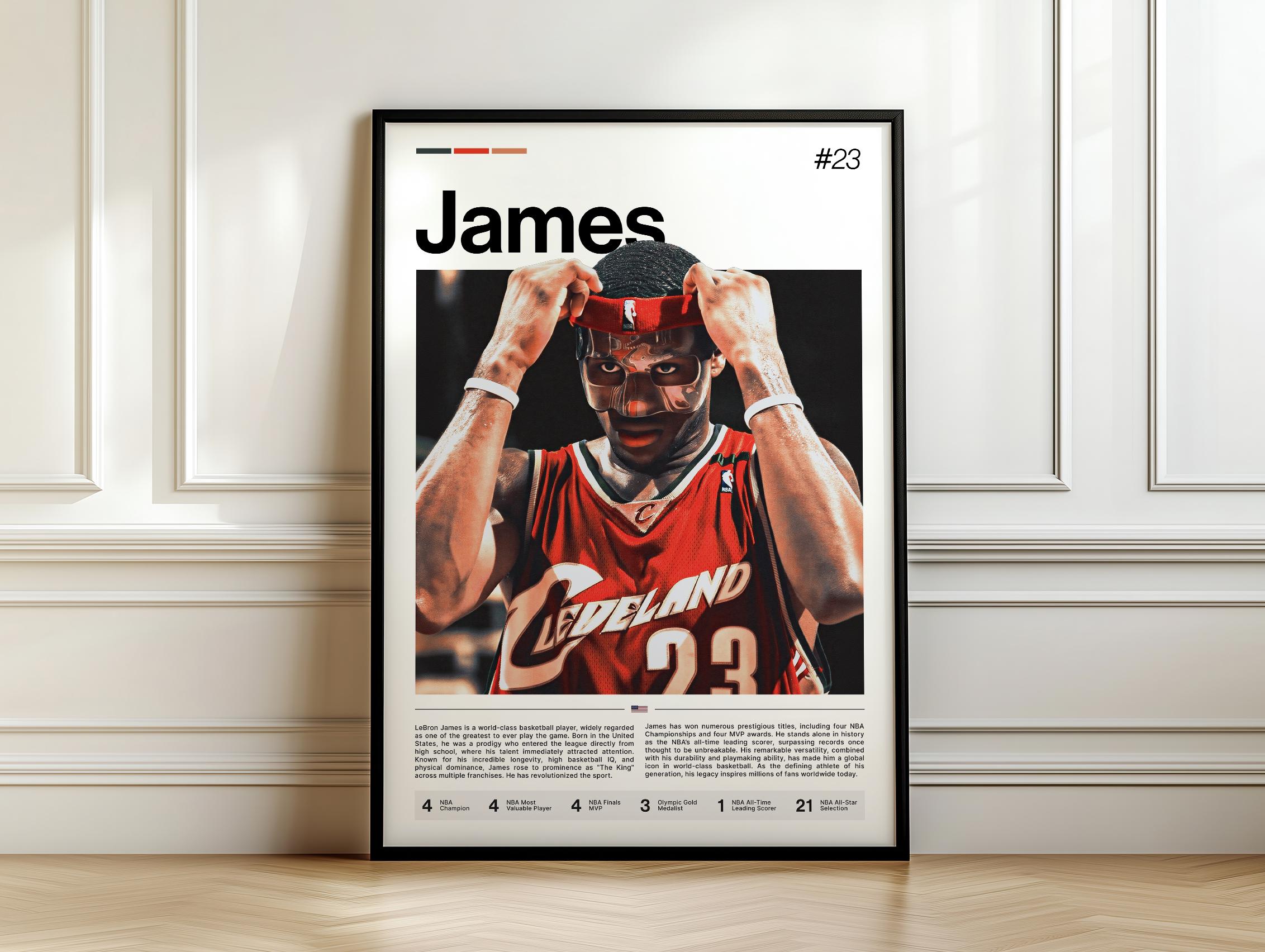NBAポスター　15枚セット Nba poster - Etsy 日本