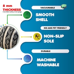 May include: An image with text detailing product features. The text includes: 8 mm thickness, vacuumable, smooth shell, kid and pet friendly, non-slip sole, durable, and machine washable. A close-up shows a black and white patterned fabric.