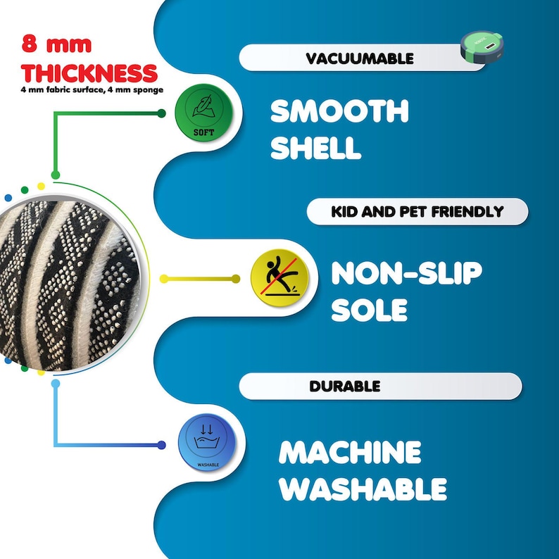 May include: An image with text detailing product features. The text includes: 8 mm thickness, vacuumable, smooth shell, kid and pet friendly, non-slip sole, durable, and machine washable. A close-up shows a black and white patterned fabric.