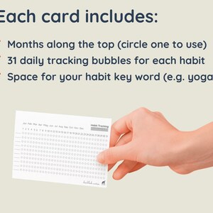 Minimalist Monthly Habit Tracker Cards – Daily Checkbox PDF Planner Inserts (Quarter Page or Full Page)