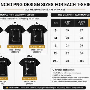 May include: A chart detailing balanced PNG design sizes for t-shirts, with measurements in inches. It includes recommended print sizes for front designs, size charts with chest and length measurements, and tips for best results.