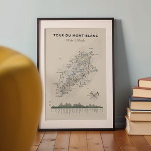 Op de afbeelding: Een ingelijste kunstdruk met de titel TOUR DU MONT BLANC 110 km | 110 miles, voorzien van een gedetailleerde topografische kaart van de wandelroute, een hoogteprofiel en een windroos met gekruiste ijsbijlen in zwarte inkt op een beige achtergrond.