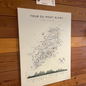 Op de afbeelding: Een rechthoekige witte wandkunstprint met een gedetailleerde topografische kaart van de Tour du Mont Blanc. De tekst luidt Tour du Mont Blanc 170 km | 110 miles. Het bevat bergafbeeldingen, een windroos en een hoogteprofielgrafiek.