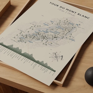 Op de afbeelding: Een beige poster met de titel Tour du Mont Blanc, 170 km | 110 miles, met een gedetailleerde topografische kaart van het gebergte met gelabelde locaties, een windroos en een groen hoogteprofiel onderaan de afdruk.