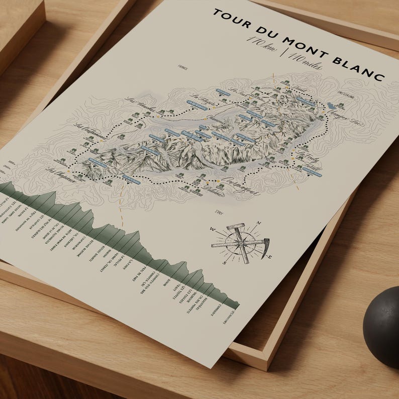 Op de afbeelding: Een beige poster met de titel Tour du Mont Blanc, 170 km | 110 miles, met een gedetailleerde topografische kaart van het gebergte met gelabelde locaties, een windroos en een groen hoogteprofiel onderaan de afdruk.