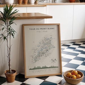 Op de afbeelding: Een ingelijste kaartprint met de titel Tour du Mont Blanc, 170 km | 110 miles, voorzien van een gedetailleerde topografische illustratie van de wandelroute, bergpictogrammen, een windroos en een hoogteprofiel onderaan in gedempte tinten.