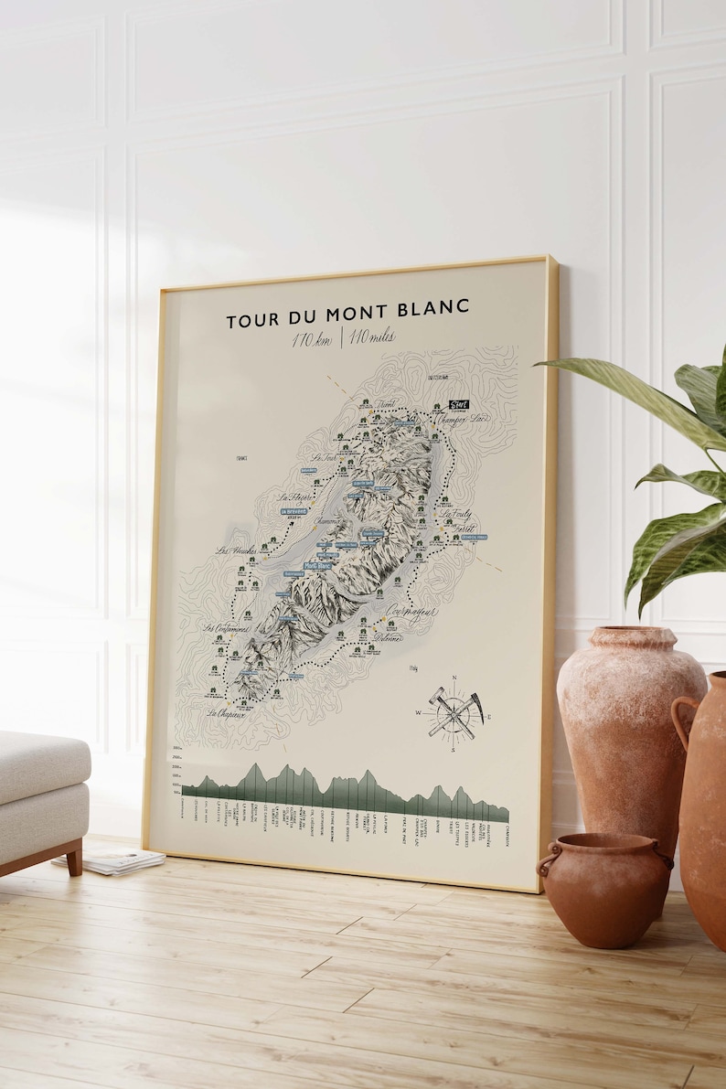 Op de afbeelding: Een ingelijste kaartprint getiteld TOUR DU MONT BLANC 170 km | 110 miles, met een gedetailleerde topografische illustratie van het gebergte, een kompasroos met gekruiste ijsbijlen en een groen hoogteprofiel onderaan de afbeelding.