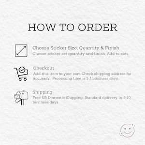 May include: White background with the text "HOW TO ORDER" at the top. Below are instructions with icons: Choose sticker size, quantity & finish, checkout, and shipping. A smiley face is in the bottom right corner.