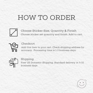 May include: An instructional graphic titled HOW TO ORDER with three steps. Step one shows a square icon with an arrow, step two a shopping cart with a checkmark, and step three a mailbox icon. The text outlines selecting sticker options.