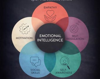 Educate yourself (Narcissism)