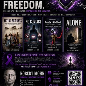 Peut inclure: Une affiche promotionnelle pour la s&eacute;rie Narcissism LLC de Robert Mohr, pr&eacute;sentant quatre couvertures de livres intitul&eacute;es Flying Monkeys, No Contact, The Survivor's Boundary Workbook et Alone, avec des accents violets et un QR code.
