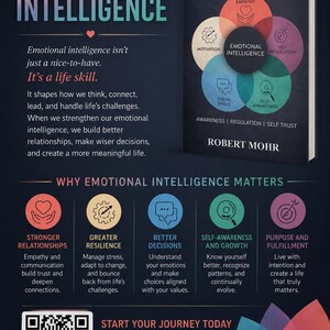 Peut inclure: Un livre intitul&eacute; Emotional Intelligence after Narcissistic Abuse par Robert Mohr, pr&eacute;sentant un diagramme des composantes de l'intelligence &eacute;motionnelle. L'infographie inclut du texte, un code QR et un graphique en forme de p&eacute;tales color&eacute;s.