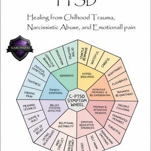 May include: A book cover titled Complex PTSD: Healing from Childhood Trauma, Narcissistic Abuse, and Emotional Pain by Robert Mohr. It features a multi-colored C-PTSD Symptom Wheel diagram and a purple shield logo labeled Narcissism Series.