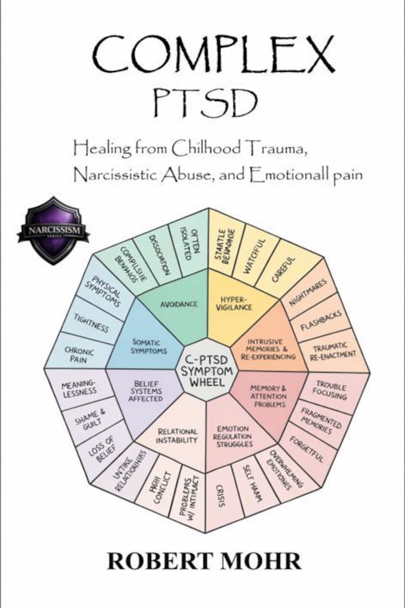 Peut inclure: Une couverture de livre intitul&eacute;e Complex PTSD: Healing from Childhood Trauma, Narcissistic Abuse, and Emotional Pain par Robert Mohr. Elle pr&eacute;sente un diagramme en roue des sympt&ocirc;mes du C-PTSD et un logo bouclier violet Narcissism Series.