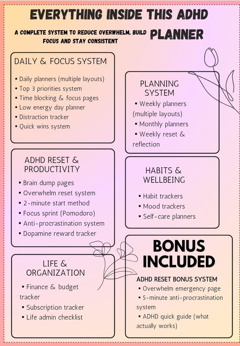 ADHD Planner Printable | Anti Overwhelm Reset System | Daily Focus ...
