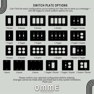 May include: Black switch plate options with various configurations, including 1 to 4 rockers, toggles, and duplex outlets. The image also shows blank plates and combinations. Text on the image reads "SWITCH PLATE OPTIONS" and other details.