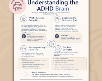 Understanding the ADHD Brain Quick Reference Guide, Executive Function & Dopamine Printable PDF