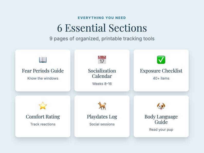 Puppy Socialization Checklist Printable PDF | Fear Periods Guide | Dog ...