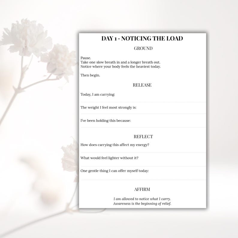 7 Day Reset for Emotional Labor and Mental Load, Printable Journal for Burnout Relief, Self Care Workbook, A4 and US Letter, The Quiet Load™ image 10