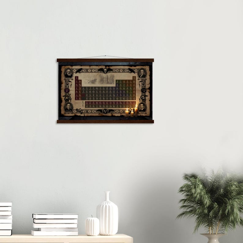 Gothic Periodic Table of Elements Poster – Dark Academia Science Wall ...