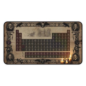 Puede incluir: Alfombrilla de ratón rectangular con un diseño de tabla periódica de estilo vintage. El diseño incluye retratos, cuervos y velas, con los símbolos y nombres de los elementos. La combinación de colores es principalmente beige, negro y marrón.