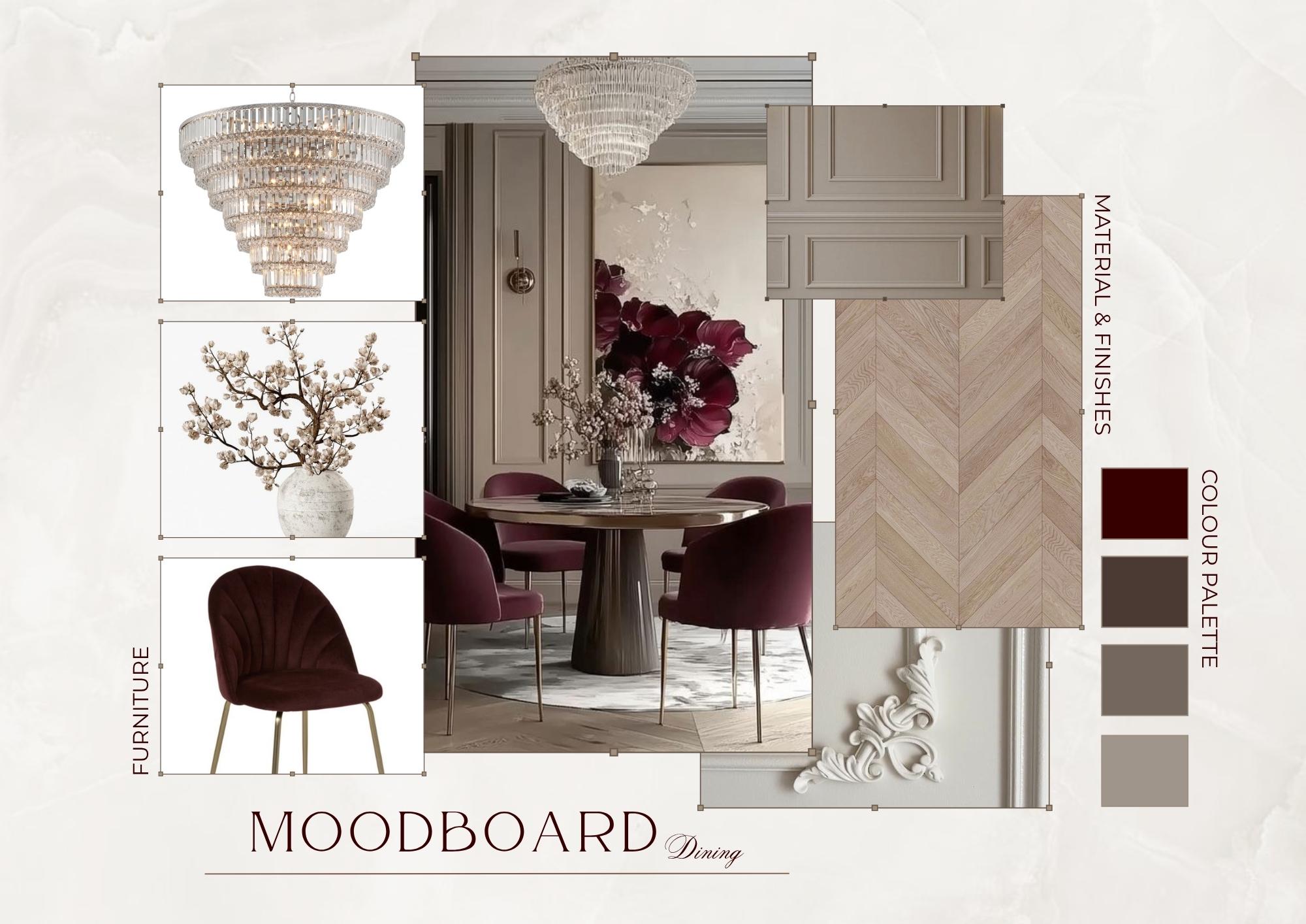 Luxury Burgundy Interior Moodboard Bundle | 5 Editable Canva Templates ...