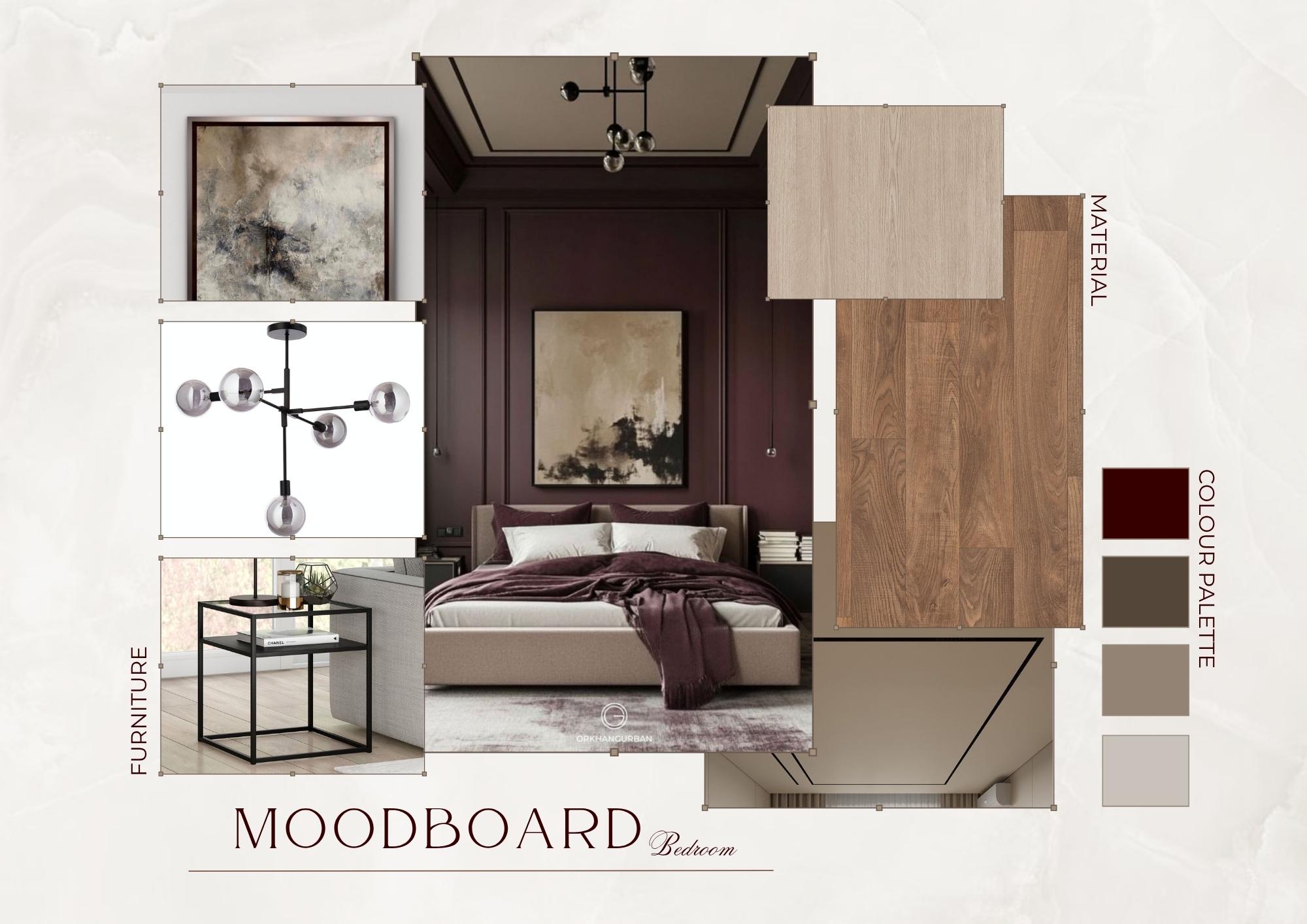 Luxury Burgundy Interior Moodboard Bundle | 5 Editable Canva Templates ...