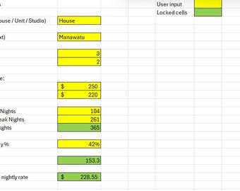 Flujo de caja de Airbnb... Una hoja de cálculo de Excel para propiedades. Ayuda a los usuarios a comparar el flujo de caja de una propiedad autogestionada frente a una propiedad coanfitriona en Airbnb.