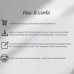 May include: A black and white instructional graphic titled How it works. It features four icons: a shopping cart, a download arrow, a document with a pencil, and a printer. Text explains the digital purchase process, including Canva access.