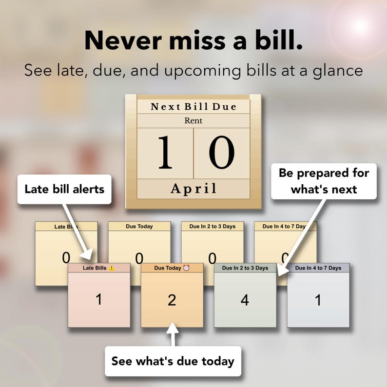 May include: An advertisement with the text "Never miss a bill." A calendar shows "Next Bill Due" on April 10. Additional boxes display "Late Bill Alerts," "Due Today," and "Due in 2 to 3 Days."