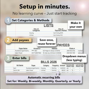 May include: A digital financial tracking interface with a white background. The interface is divided into sections for setting categories, adding payees, and entering bills. Text includes "Setup in minutes" and "Automatic recurring bills."