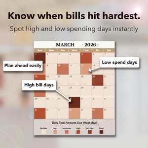 May include: A March 2026 calendar with a heat map indicating daily spending. Text states "Know when bills hit hardest. Spot high and low spending days instantly." The calendar highlights high and low bill days, with labels.