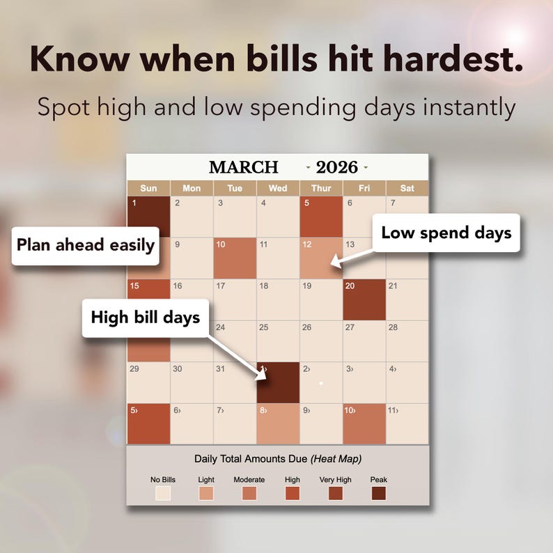 May include: A March 2026 calendar with a heat map indicating daily spending. Text states "Know when bills hit hardest. Spot high and low spending days instantly." The calendar highlights high and low bill days, with labels.