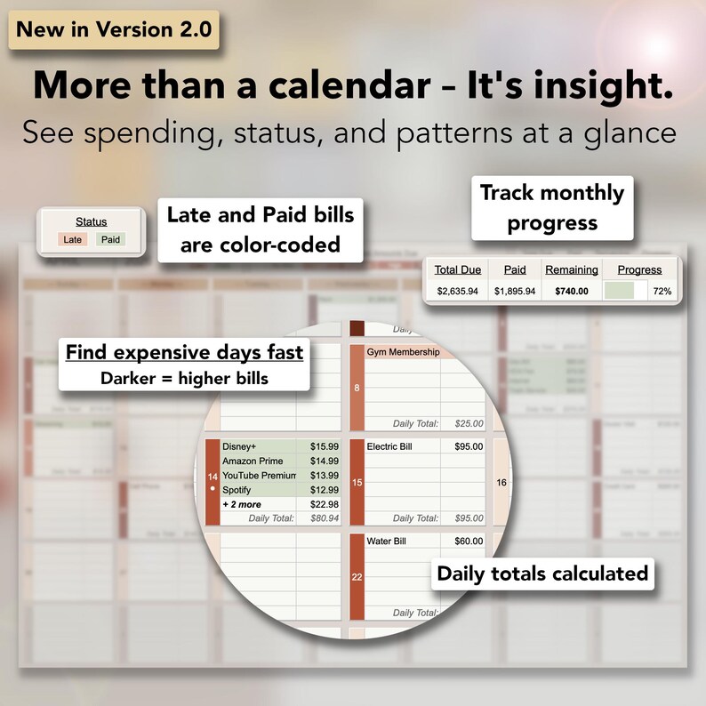 May include: A digital calendar interface for financial tracking. It shows spending, status, and patterns at a glance. Features include colour-coded bills, daily totals, and progress tracking. Text includes "New in Version 2.0" and "More than a calendar - It's insight."