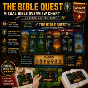 May include: A visual Bible overview chart titled "The Bible Quest" with a pixel art style. The chart includes the 66 books of the Bible, divided into Old and New Testaments, with sections for Law, History, Poetry, Prophecy, Gospels, Epistles, and Revelation. It is a digital download.