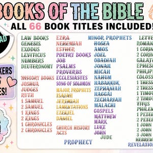 May include: A digital graphic featuring the text "66 Books of the Bible" with a list of all 66 book titles. Includes stickers that say "Instant Download", "Make Stickers with all 66 Bible Titles!", and "PNG".
