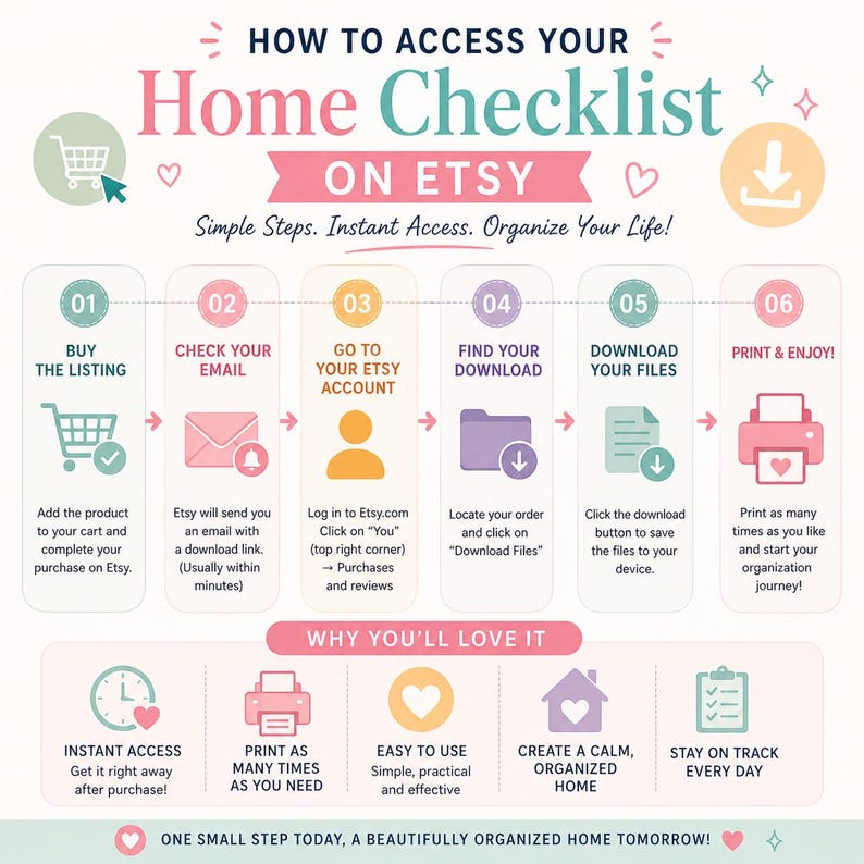 May include: An instructional infographic titled HOW TO ACCESS YOUR Home Checklist ON ETSY. It outlines six steps for digital downloads, including buying, checking email, accessing accounts, finding, downloading, and printing files, plus benefits.