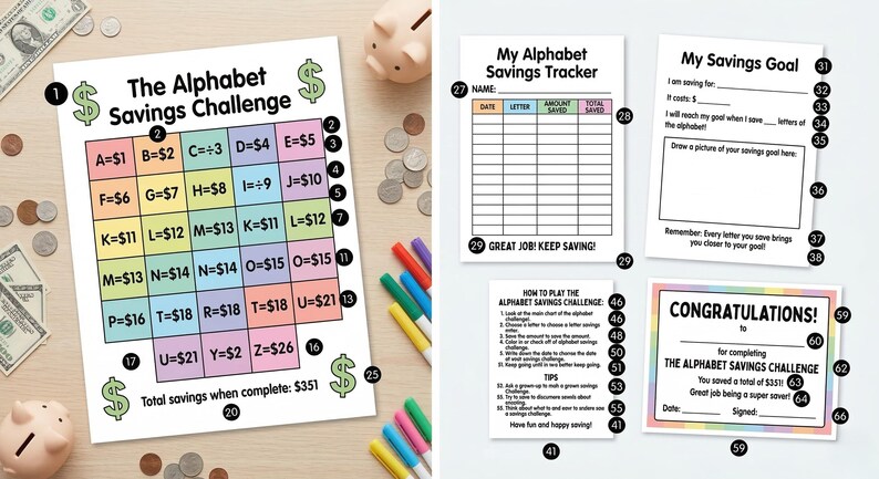 Alphabet Savings Challenge Printable, Kids Money Saving Tracker ...