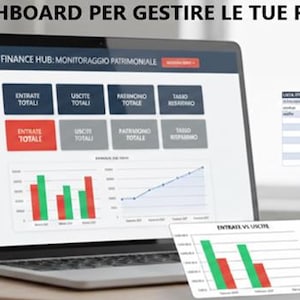 Planner Personale Excel Budget: Gestione Spese e Risparmio Automatico | Budget Mensile Professionale | Dashboard Patrimonio | Strategy Lab