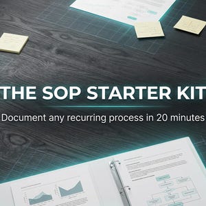May include: A top-down view of a workspace with a notebook, pen, and a steaming mug of coffee. The text "THE SOP STARTER KIT" is prominently displayed, with the tagline "Document any recurring process in 20 minutes". Includes "Editable + Printable" and "Instant Download" icons.
